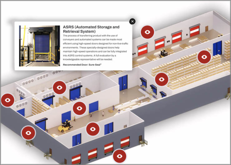 Selecting the Right Parking Facility Doors